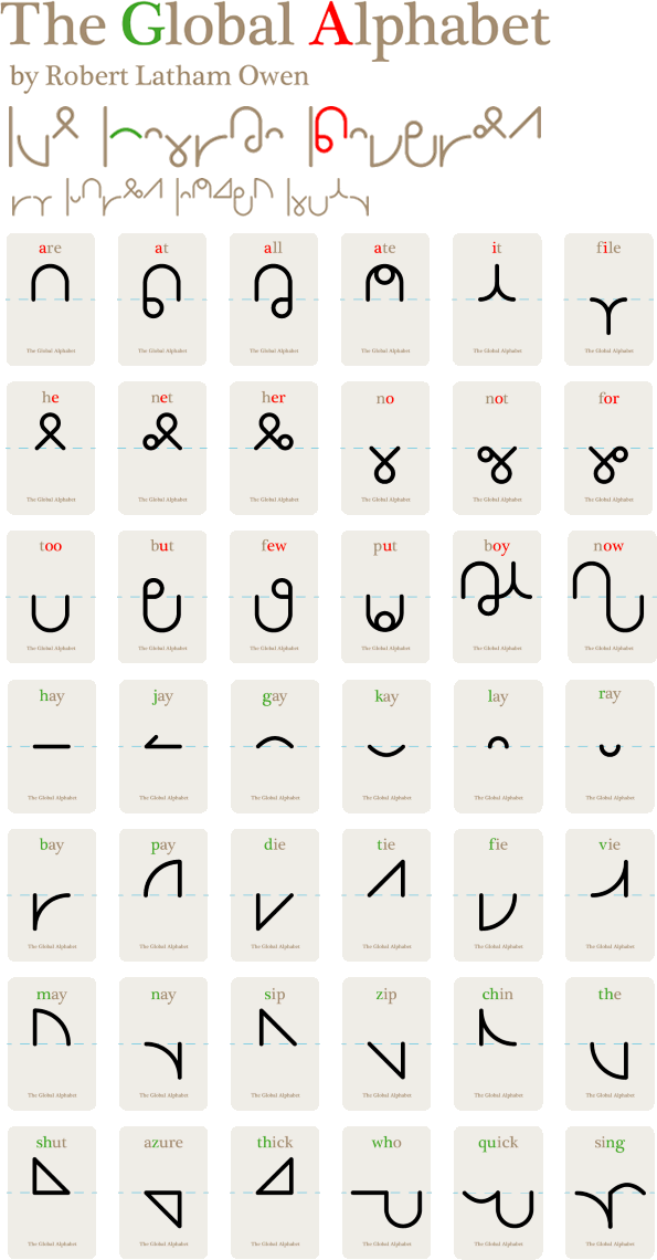 Owen's Global Alphabet